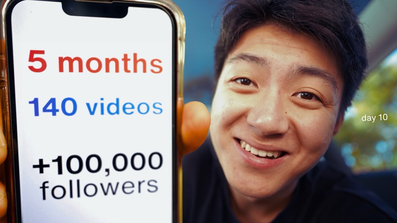 i posted every day for 150 days and it changed my life.