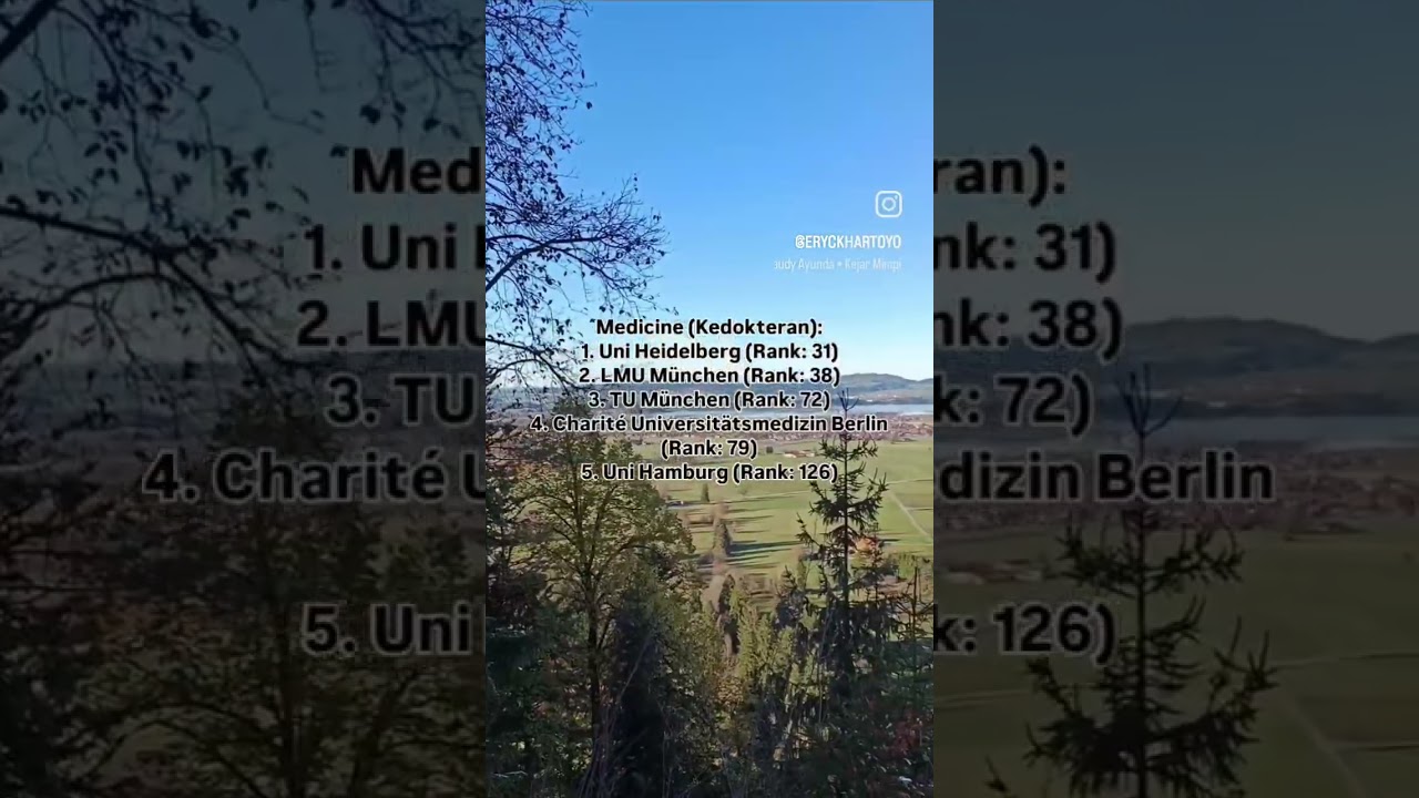 5 universitas terbaik di Jerman #kuliah #jerman #kuliahdijerman