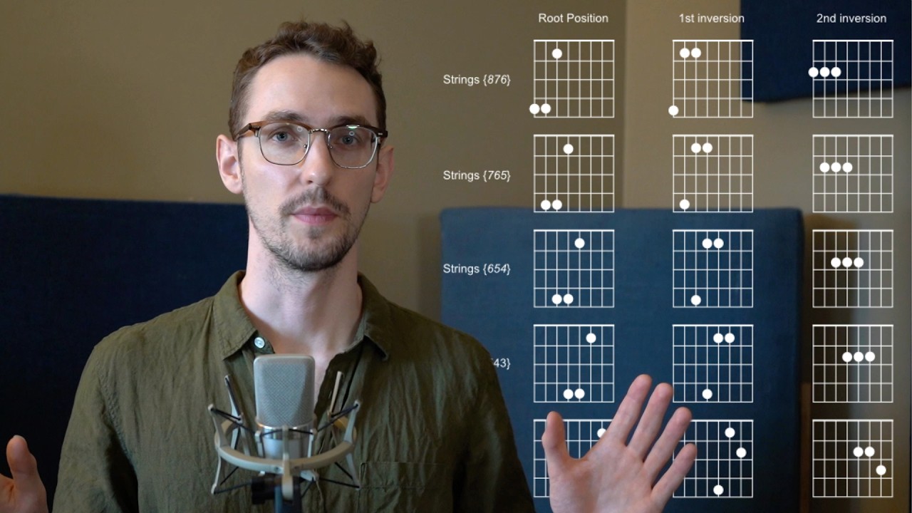 What is the point of learning TRIADS? | Intro to Triads on the 8-String