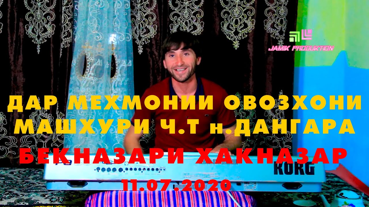Бекназари Хакназар 11 07 2020