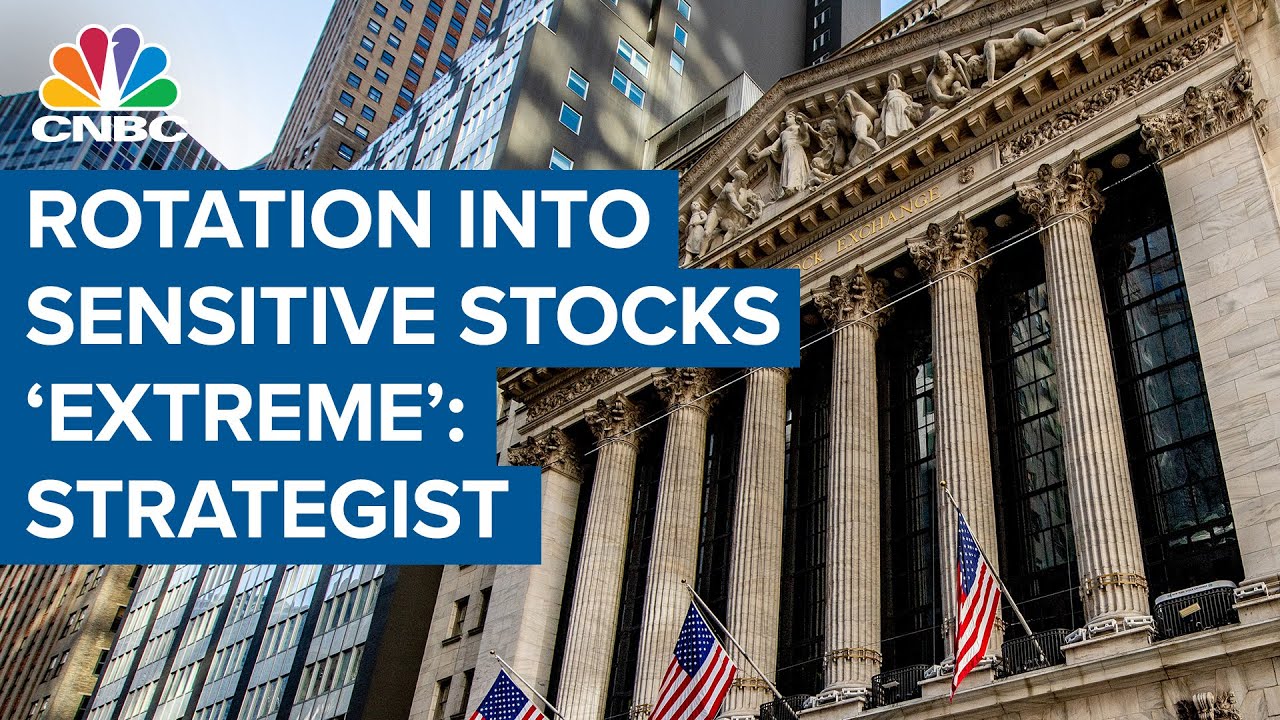 As Dow hits record, Canaccord’s Dwyer warns rotation into economically sensitive stocks is extreme
