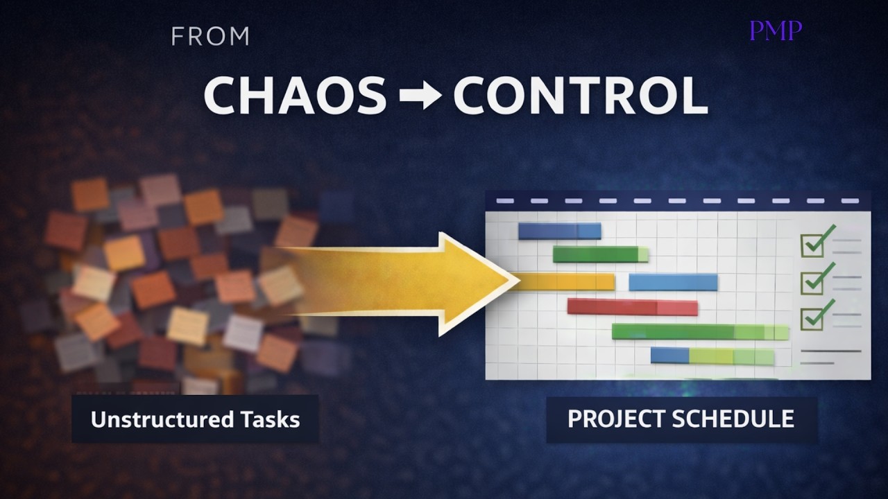 How to Build a PMP Schedule: Architecture & Roadmap Explained