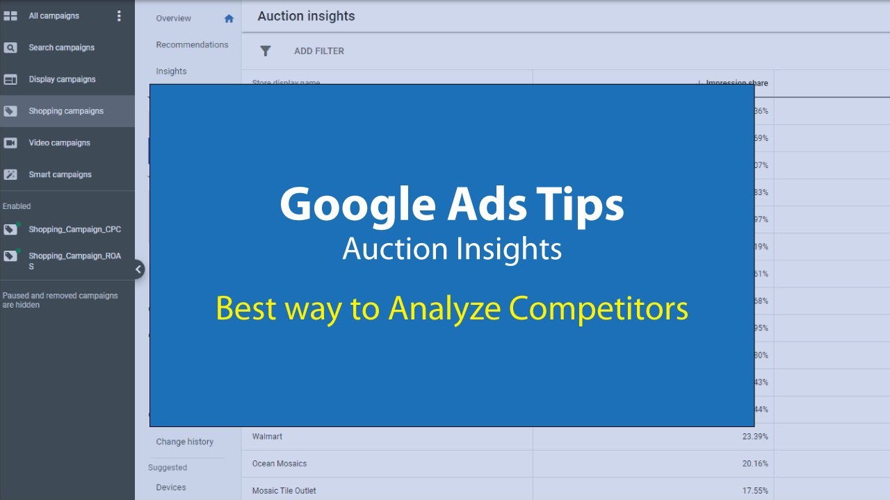 Google Ads Auction Insights: How to Use To Use It To Your Advantage?