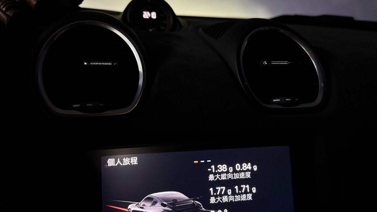 GT4RS北宜SS2節奏跑