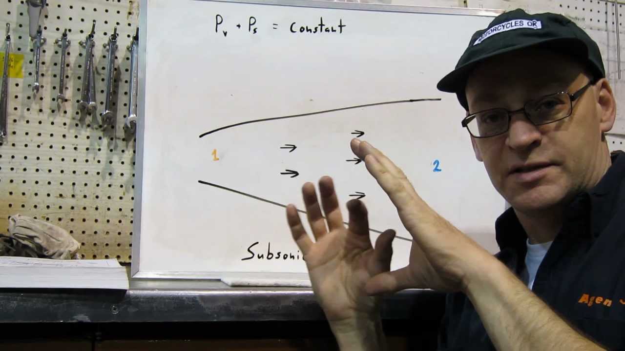 The Diffuser - Turbine Engines: A Closer Look