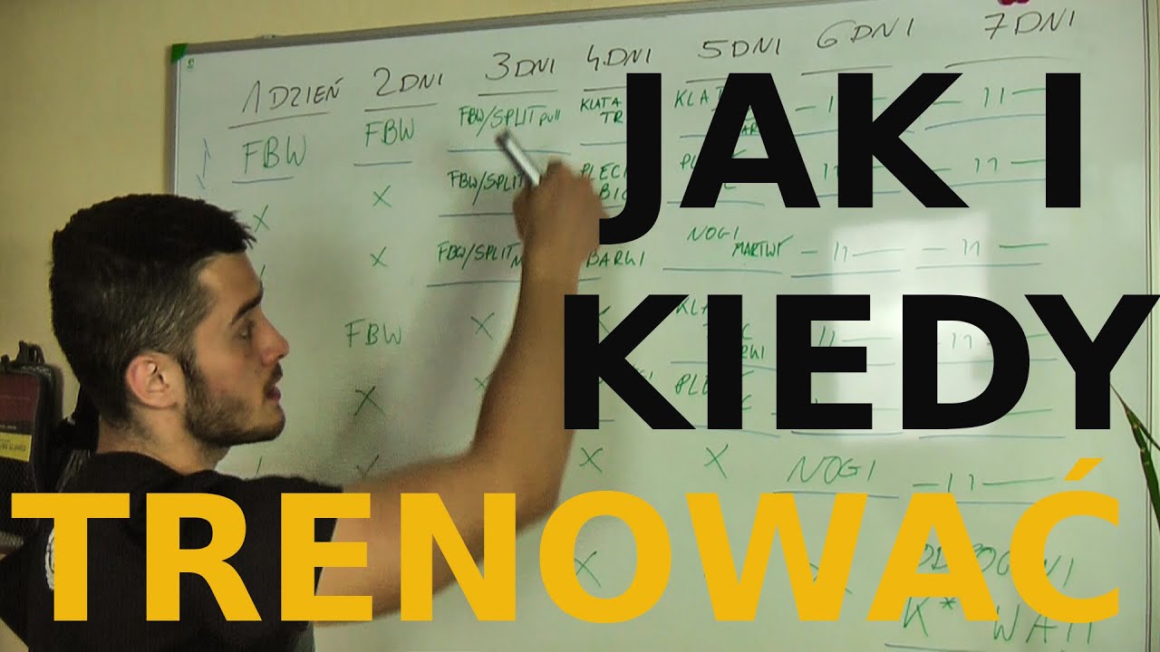 Jak I Kiedy Trenować (co , kiedy , z czym , jak )