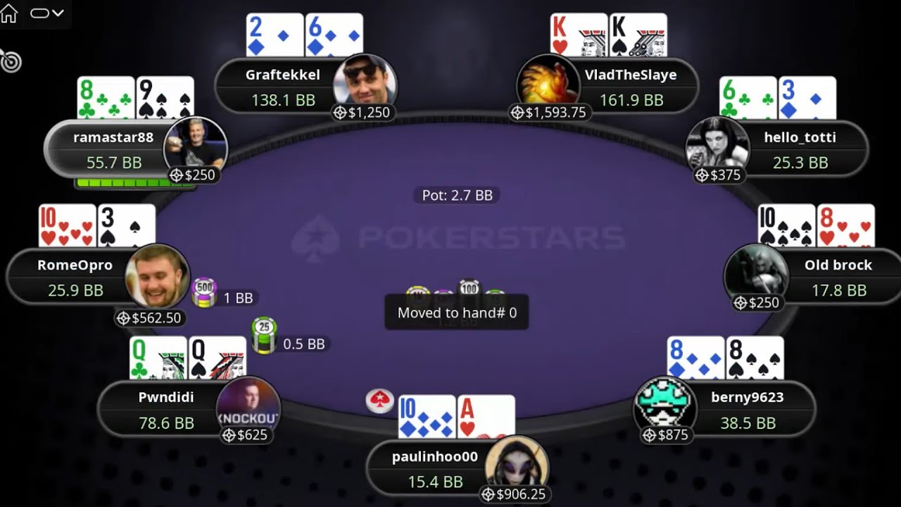 $1K Thursday Thrill 31-08-2023 ramastar88 | hello_totti | VladTheSlaye - Final Table Replay