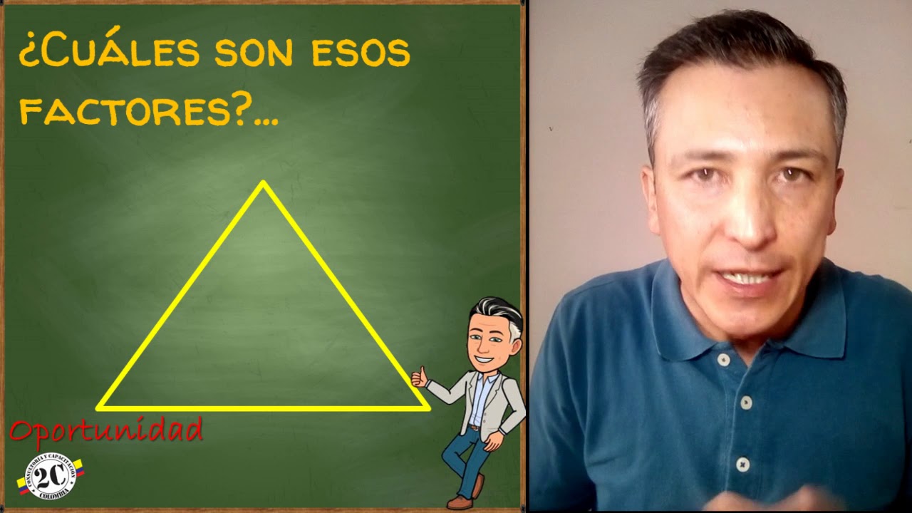 Triángulo del delito
