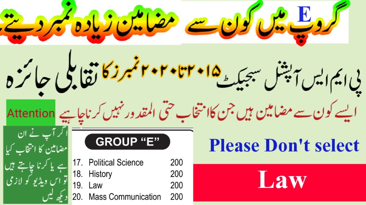 Scoring Trend of PMS Optional Subjects: Political Science, Law, History & Mass Communication || #Pms