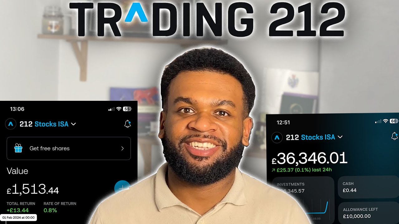 547 Days Investing, Here Is What I Learned!