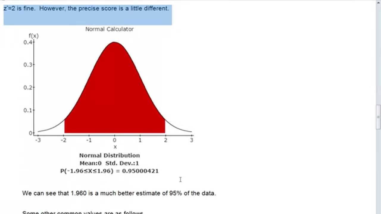 Confidence Intervals for a Proportion