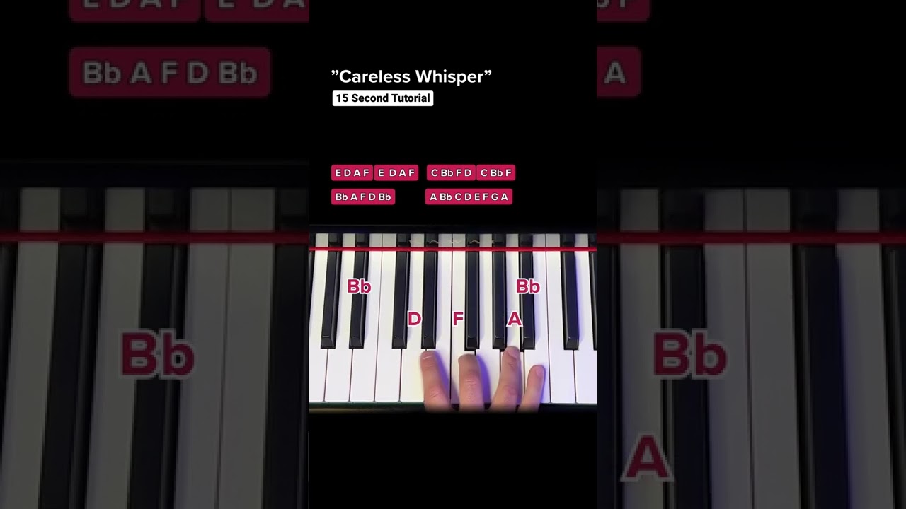 How to play &bdquo;CARELESS WHISPER&ldquo; Intro - Mini Piano Tutorial #pianotutorial #learnpiano #pianolessons