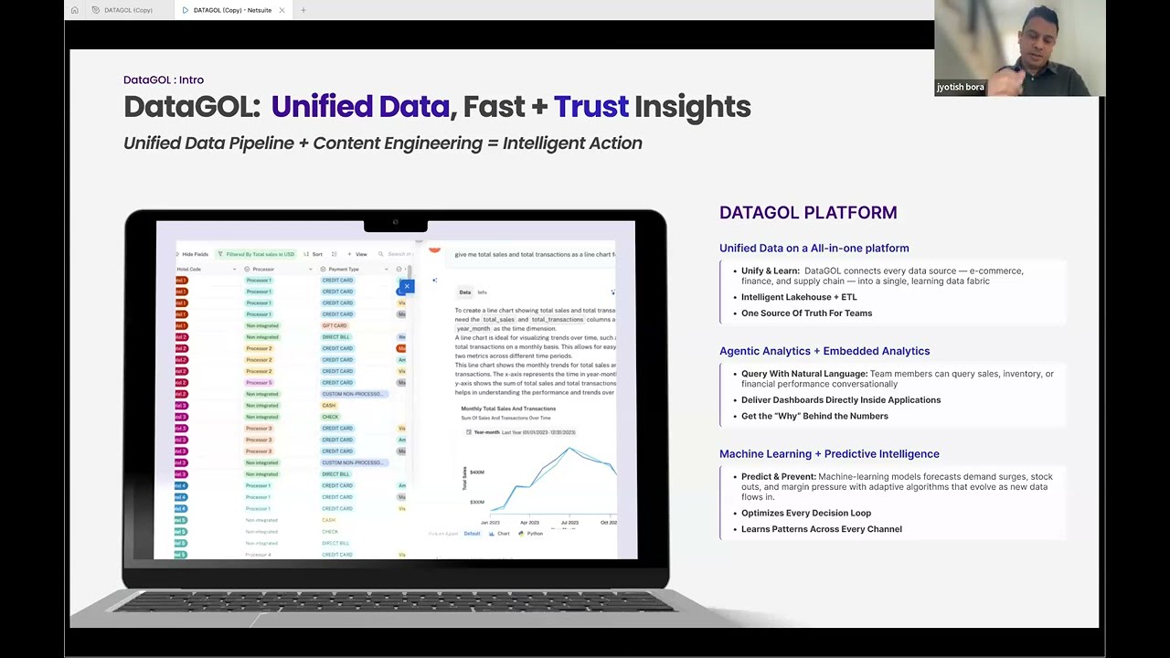 Get Your Netsuite Data AI Ready