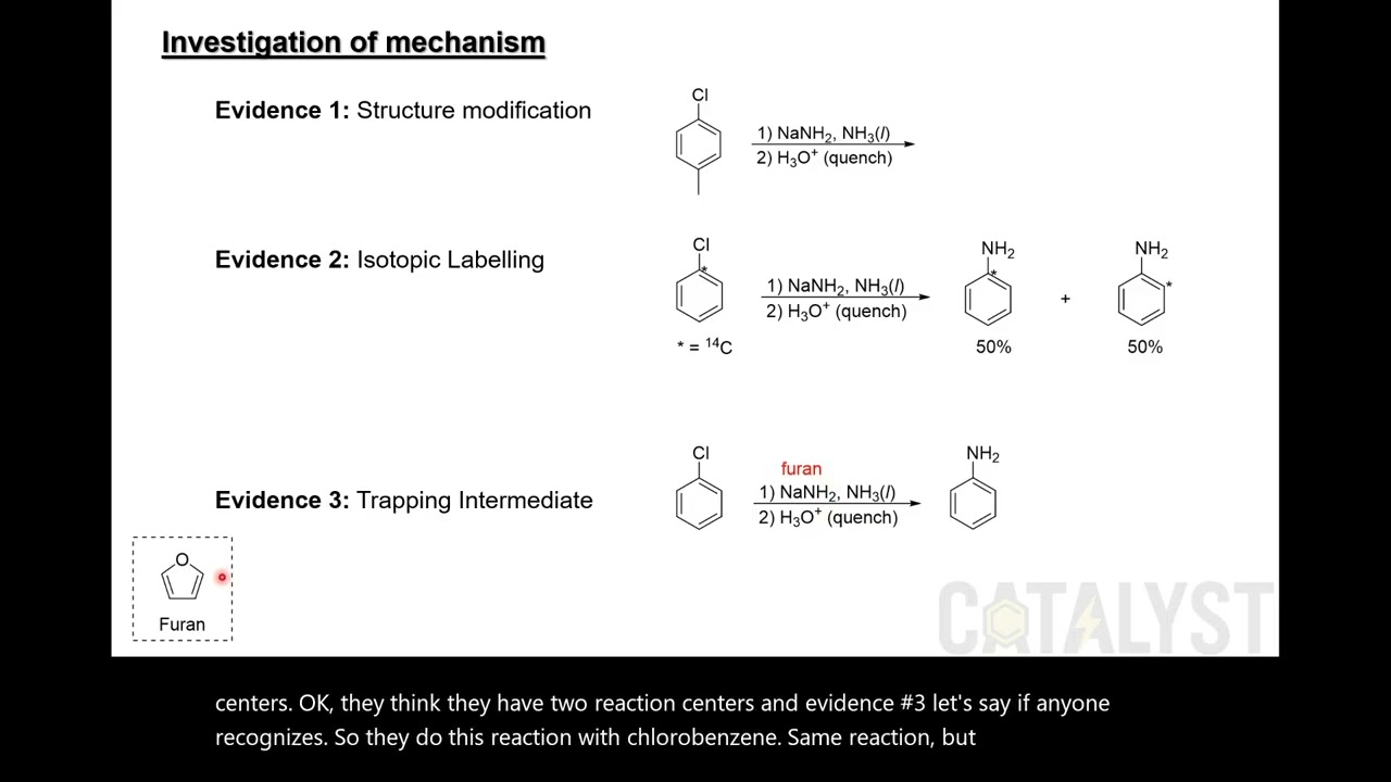 UCF CHM2211 Chapter 18.20 - Elimination-Addition Reaction