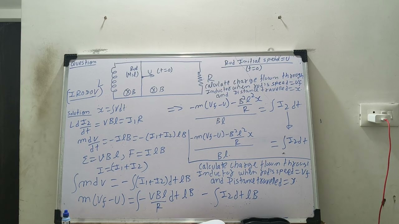 ELECTROMAGNETIC INDUCTION PATHFINDERS 