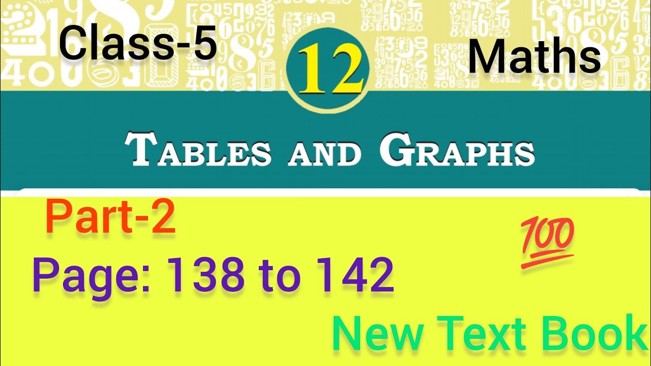 TABLES AND GRAPHS/PART-2/PAGE:138 TO 142/CLASS-5/MATHS/#STUDY TIME💫