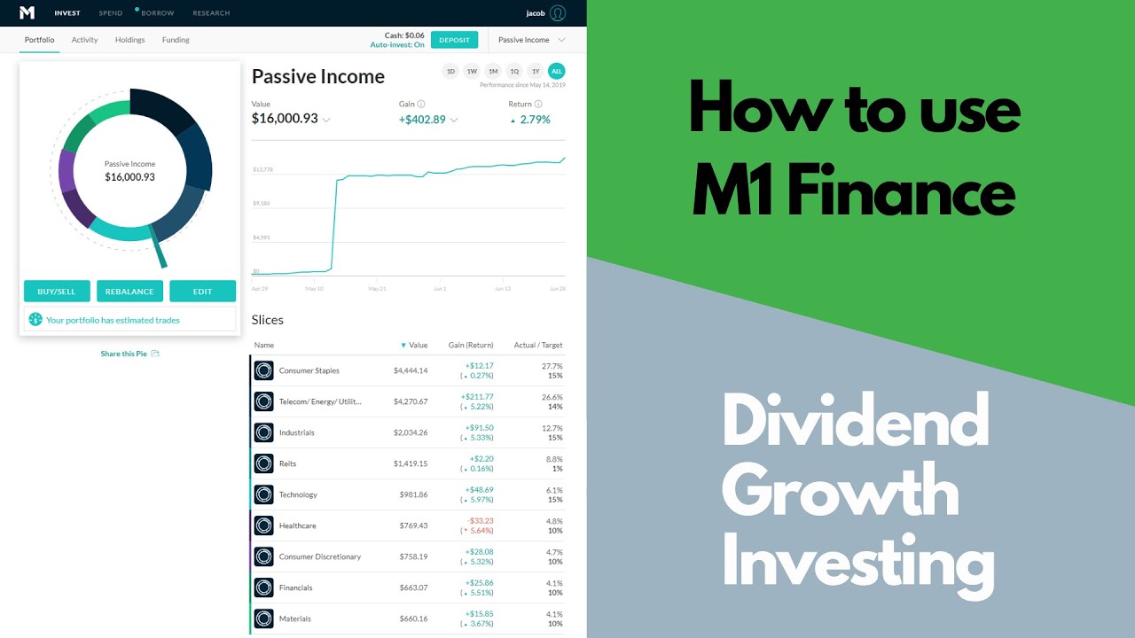 How I use M1 Finance