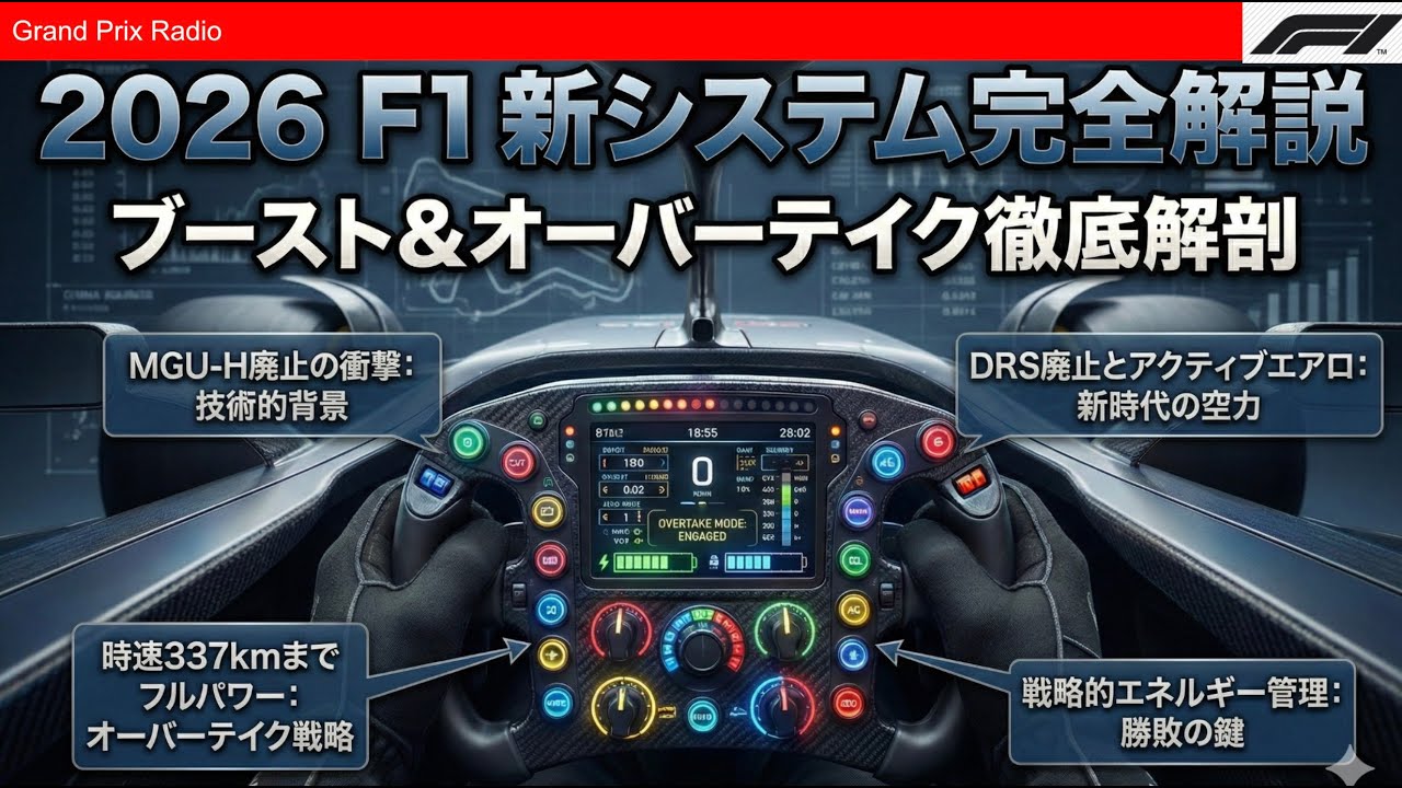【F1】オーバーテイクモードとブーストモードの違い！？ F1 2026