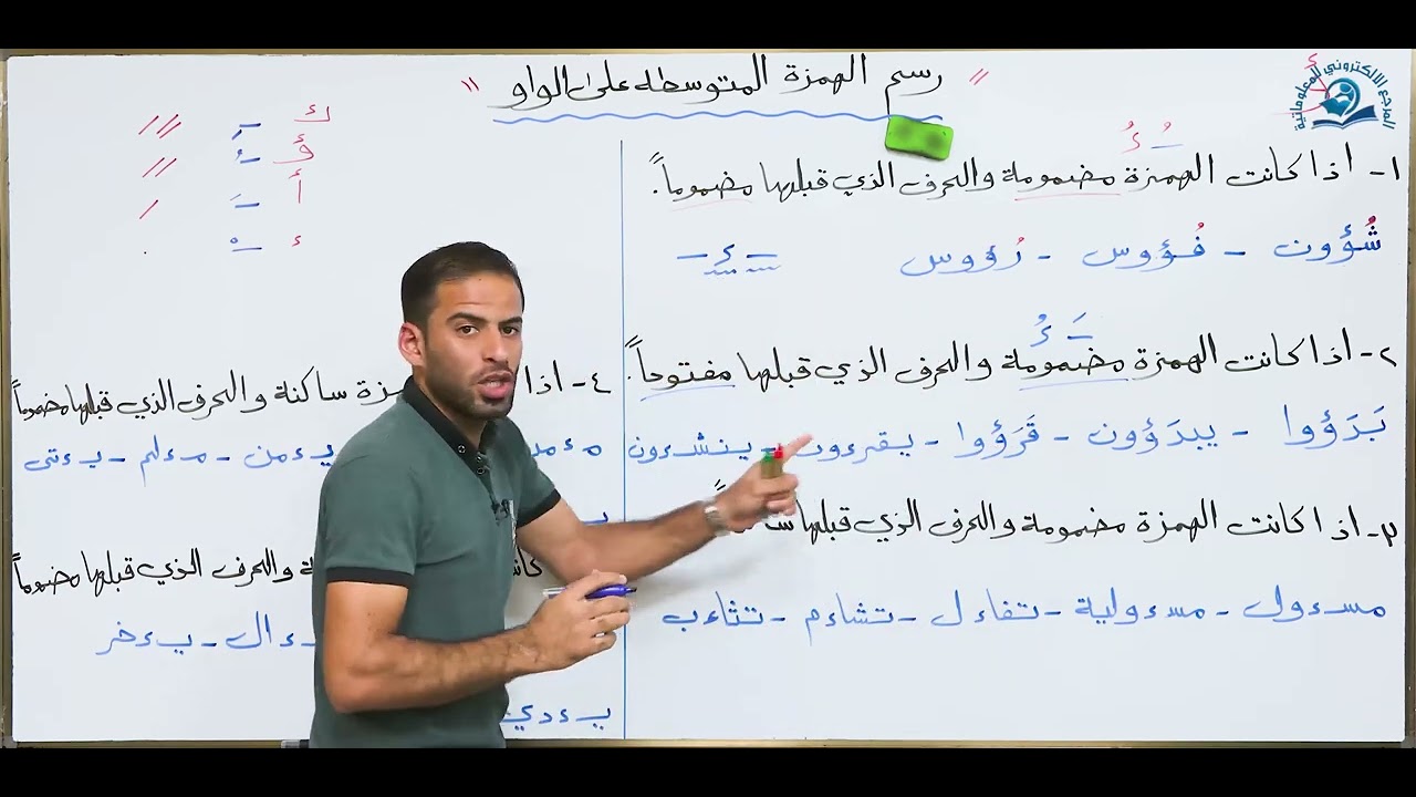 مادة اللغة العربية للصف الثاني متوسط : رسم الهمزة المتوسطه على الواو