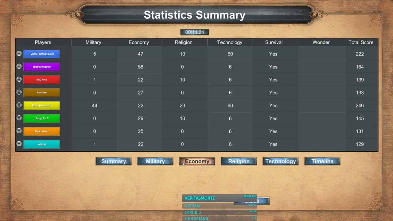 AOE DE - 1 game Highland Cho pocket 08/11/2022