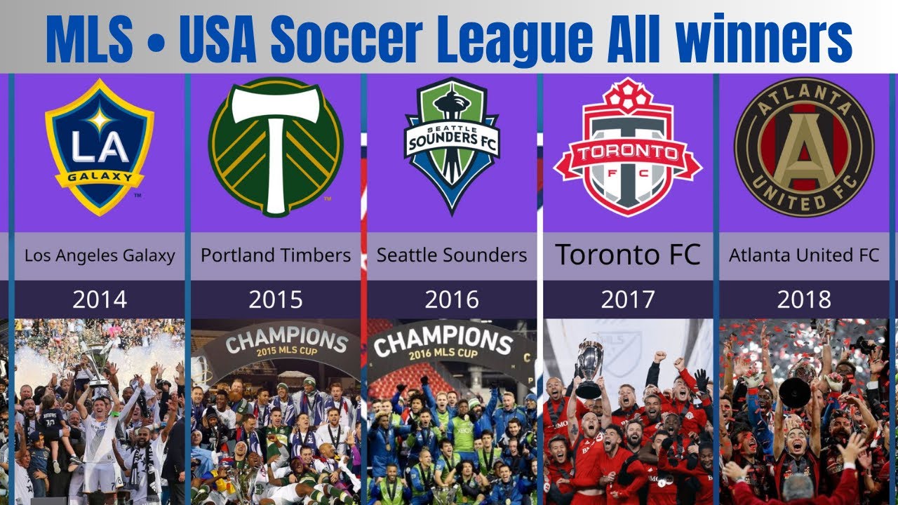 MLS All winners [USA soccer League] | 1996-2022
