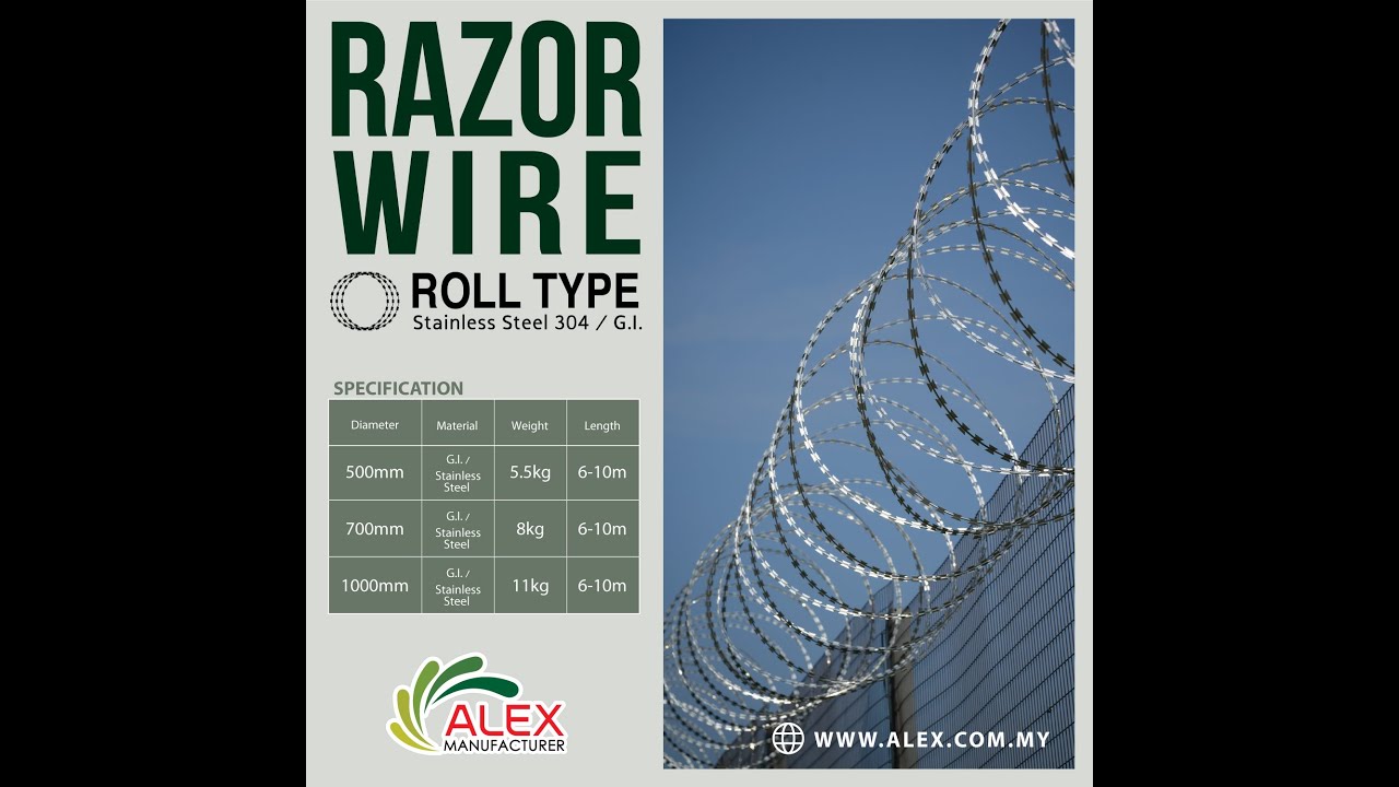 Razor Wire - Roll Type