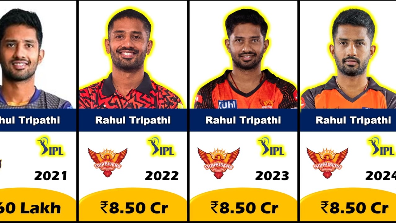 ✅🔥Rahul Tripathi IPL Salary Year Wise✅🔥