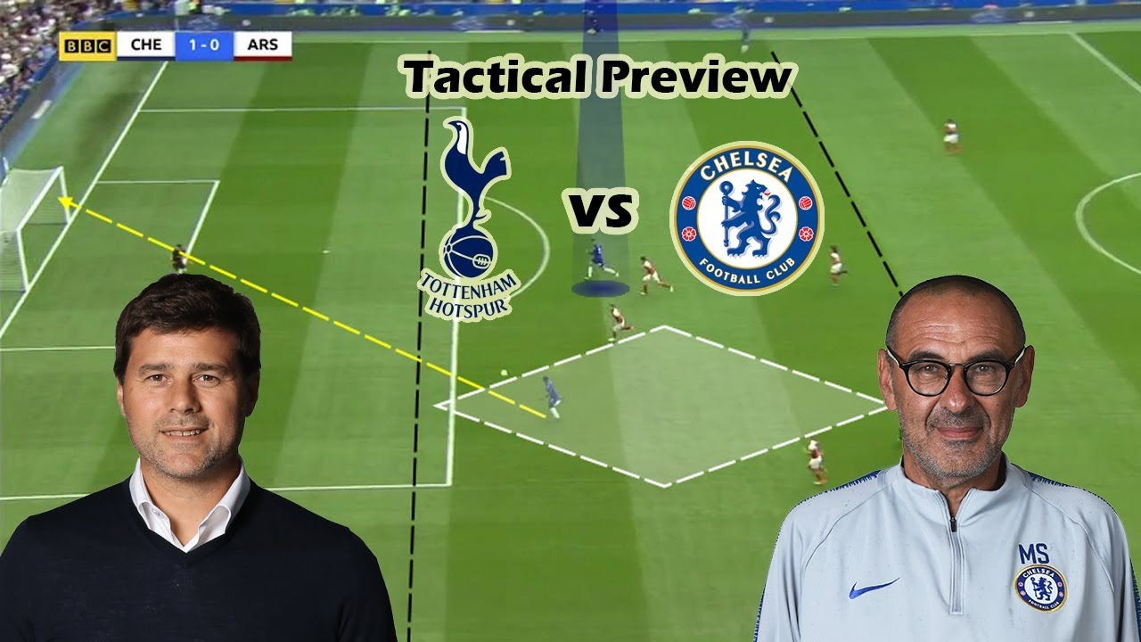 Tactical Preview | Sarri vs Pochettino | London Derby | SPURS - CFC
