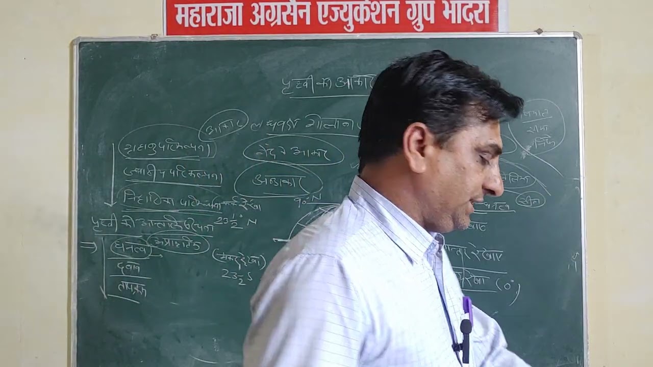 B.A B.Ed 1st Year Geography 23.02.26