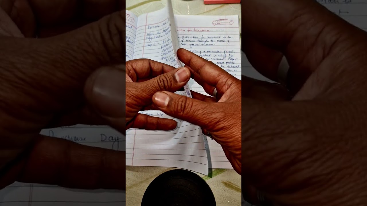 Posting of Transactions from Purchase daybook to ledger account/handwritten notes/important question