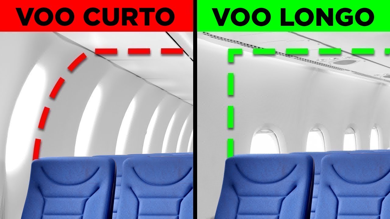 Segredos De Aviões Que As Companhias Aéreas Não Querem Que Você Saiba