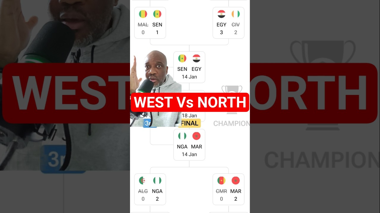 AFCON 2025 SEMI FINALS IS A WEST V NORTH CLASH! 