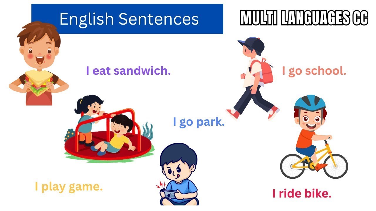 Daily Routine Vocabulary With Sentences || English Listening Skills