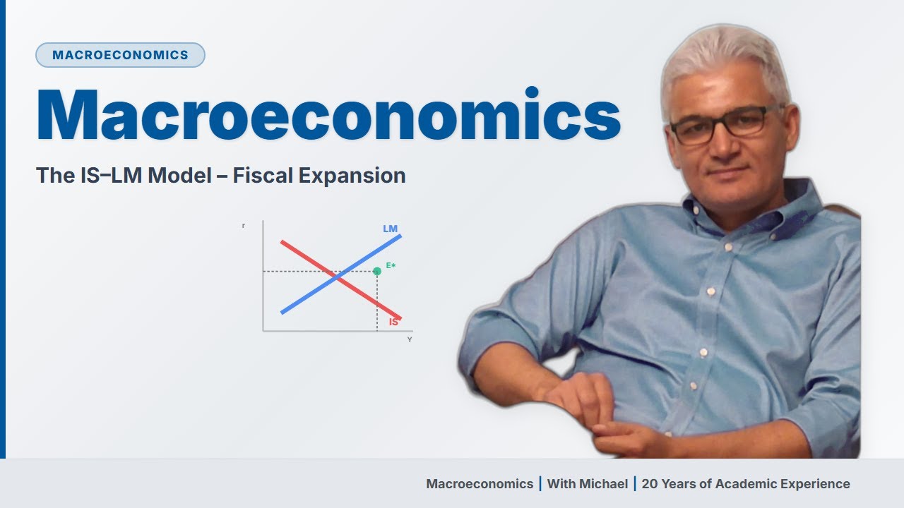 Macroeconomics: The IS&ndash;LM Model &ndash; Fiscal Expansion