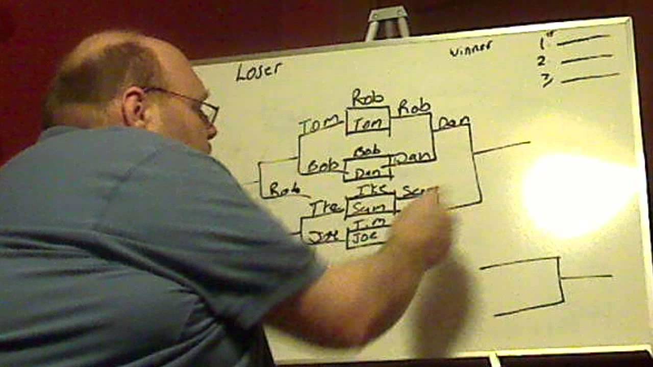 double elimination bracket