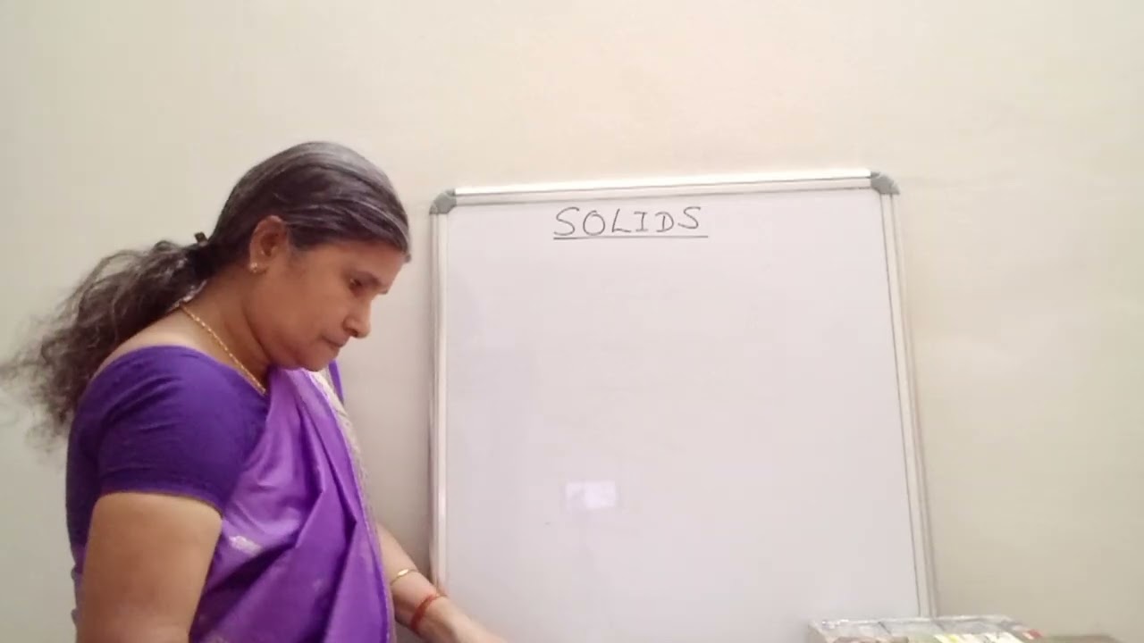 Maths SSLC Solids Explanation and important Questions 