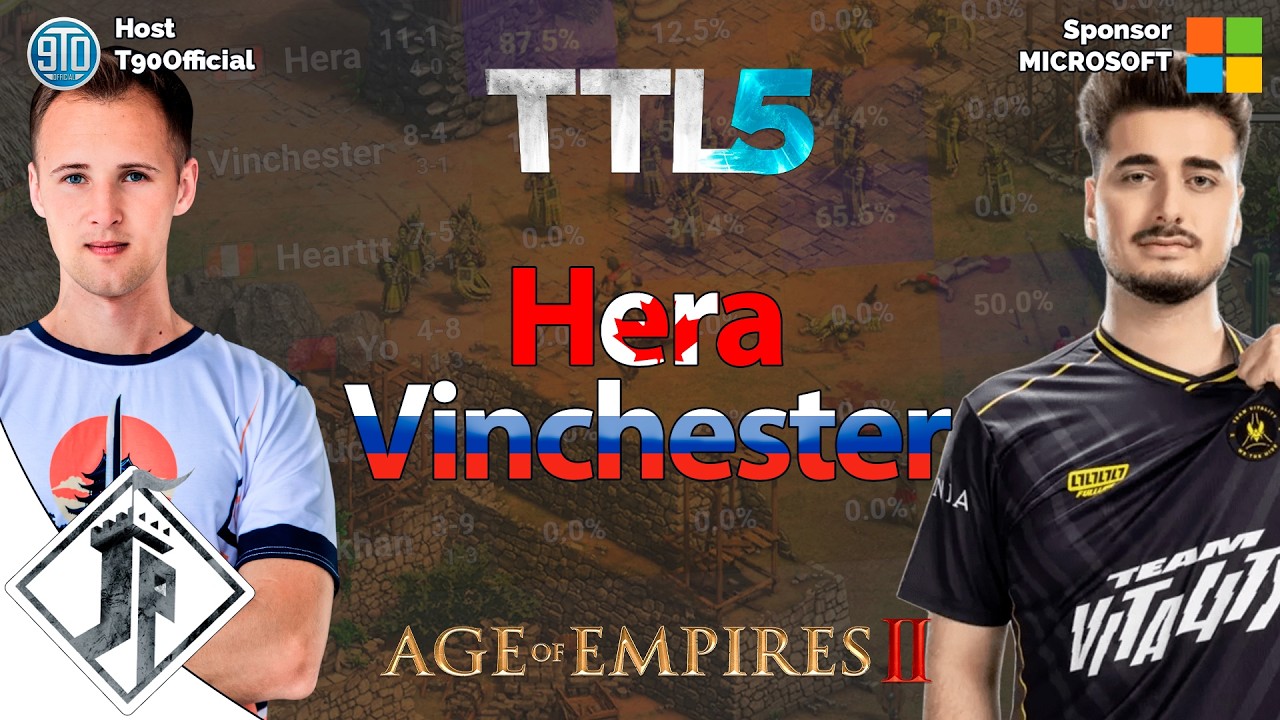 Titans League 5 - MrYo vs Lucho - Hearttt vs Ciskhan - Hera vs Vinchester [Platinum]