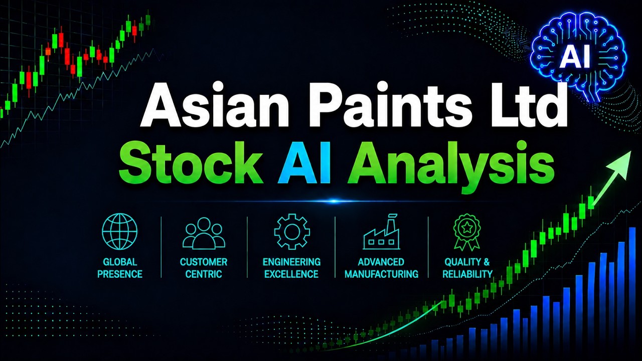 Asian Paints Ltd Stock AI Analysis