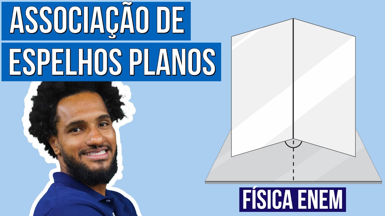 ASSOCIAÇÃO DE ESPELHOS PLANOS: O que é, Número de Imagens Formadas e Exemplos | Aula de Física Enem
