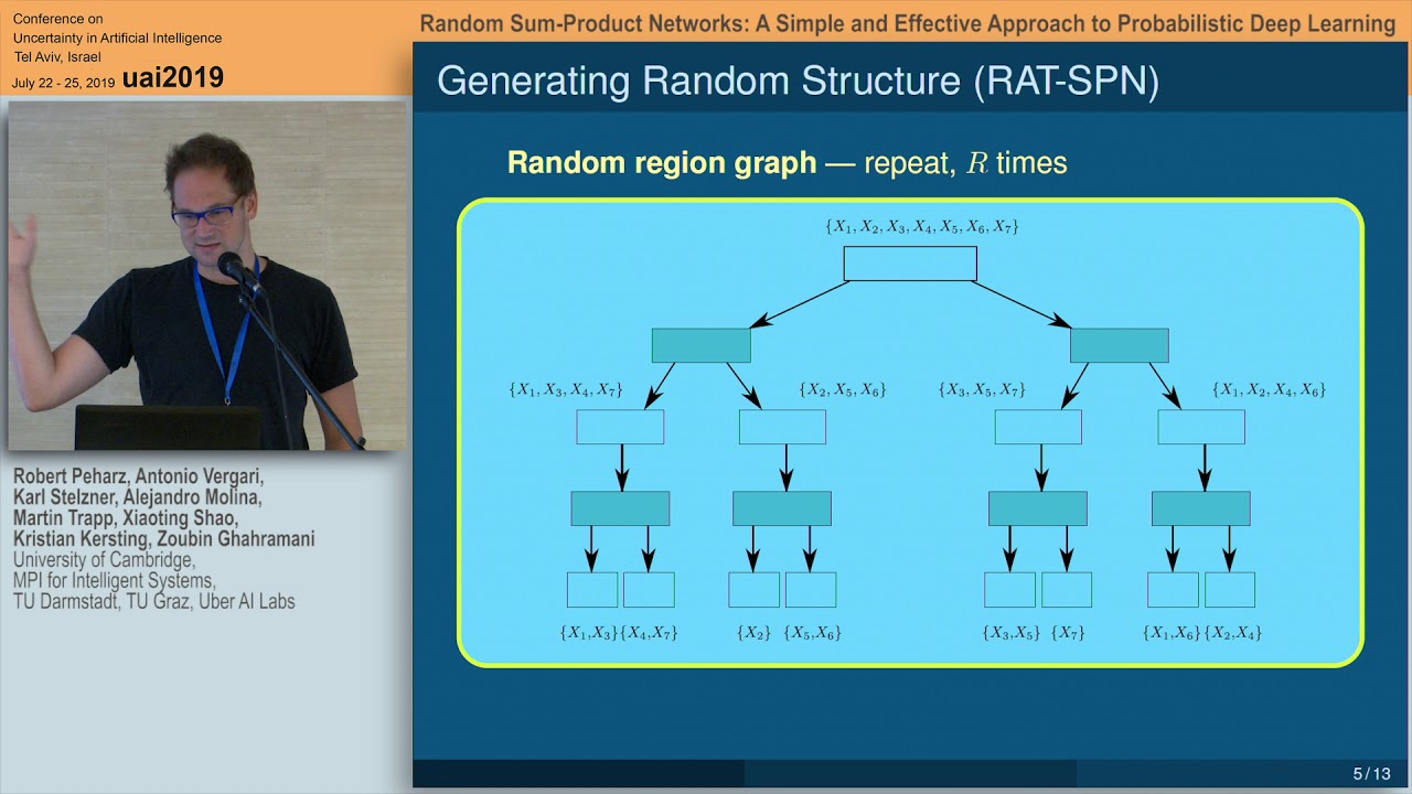 July 23rd 8 Random Sum Product Networks A Simple and Effective Approach to Probabilistic Deep