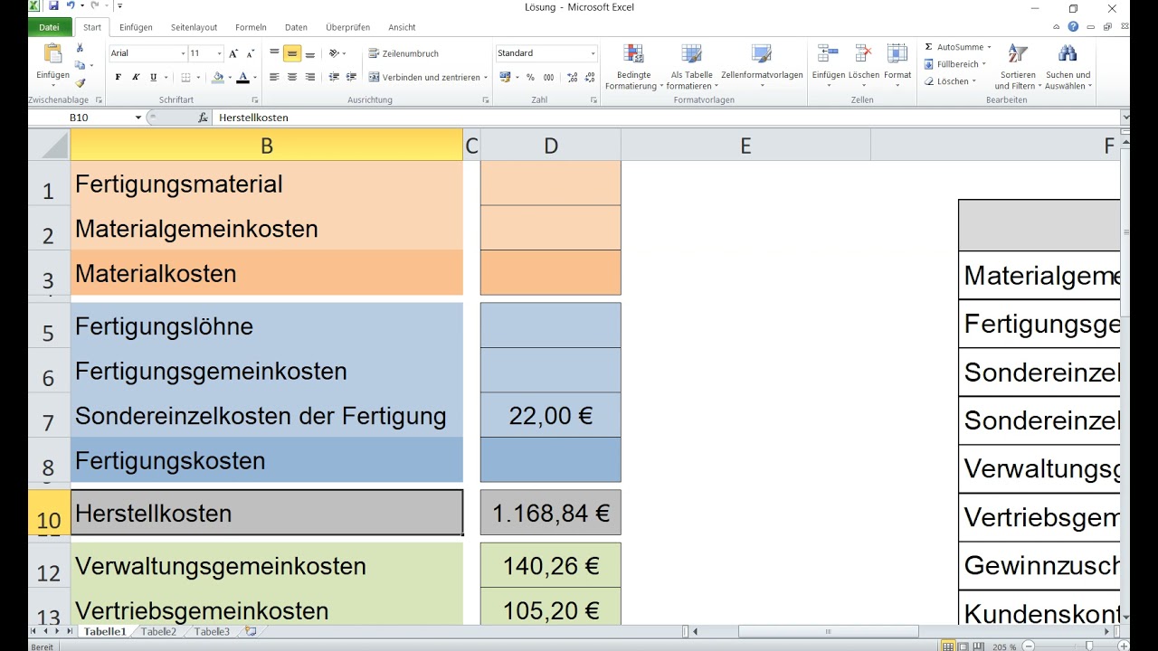WIRTSCHAFTSFACHWIRT! WIRTSCHAFTSBEZOGENE QUALIFIKATIONEN Rückwärtskalkulation Zuschlagskalkulation