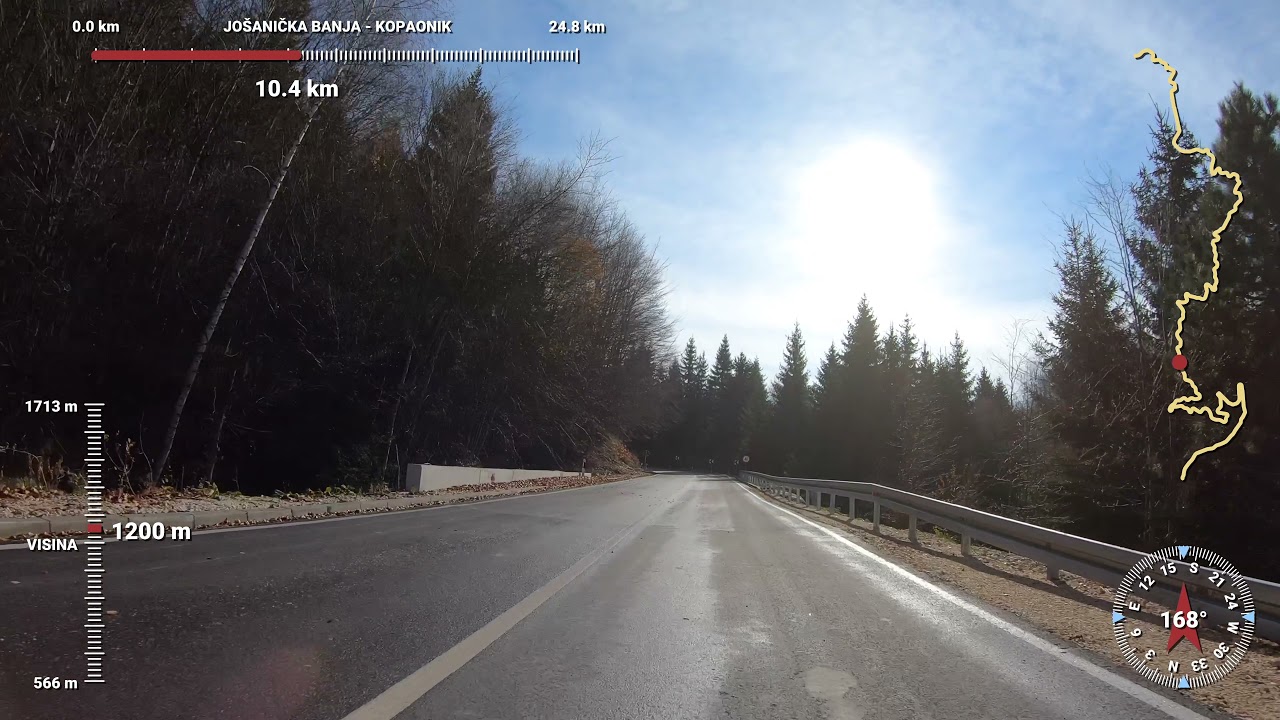 Putni pravac Jošanička banja - Kopaonik