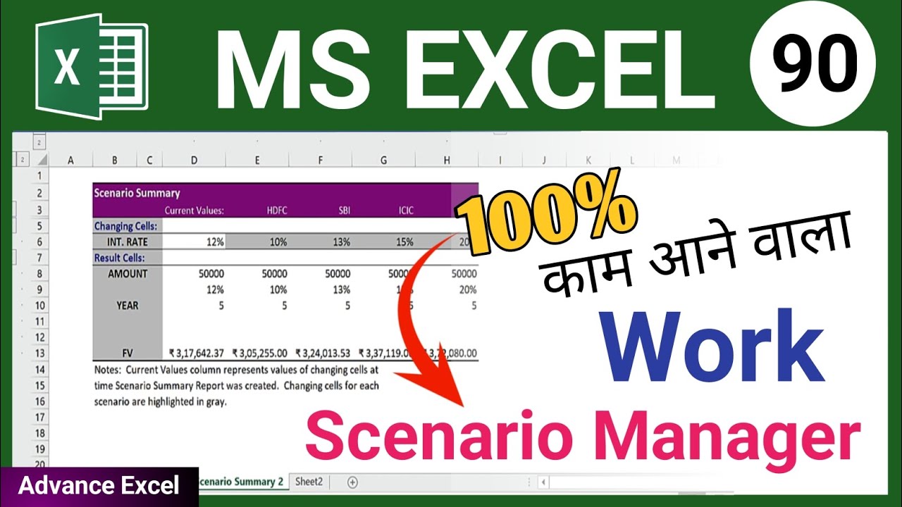 Scenario Manager in Excel | What-If Analysis | Advanced Excel Tutorial