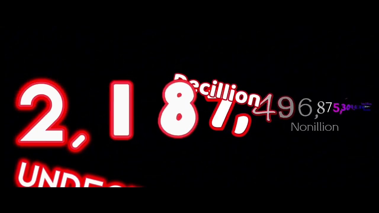 Numbers 0 to 1 Vigintillion