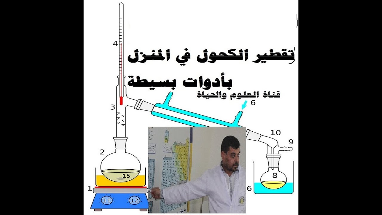 أخيرا تقطير الكحول الايثيلي في المنزل بالتكثيف والتجميد والحصول علي نتائج مزهلة