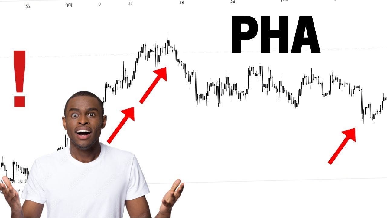 🌡🚨 PHA Coin | Technical Analysis And Predictions | Phala coin price | mesobook law firm