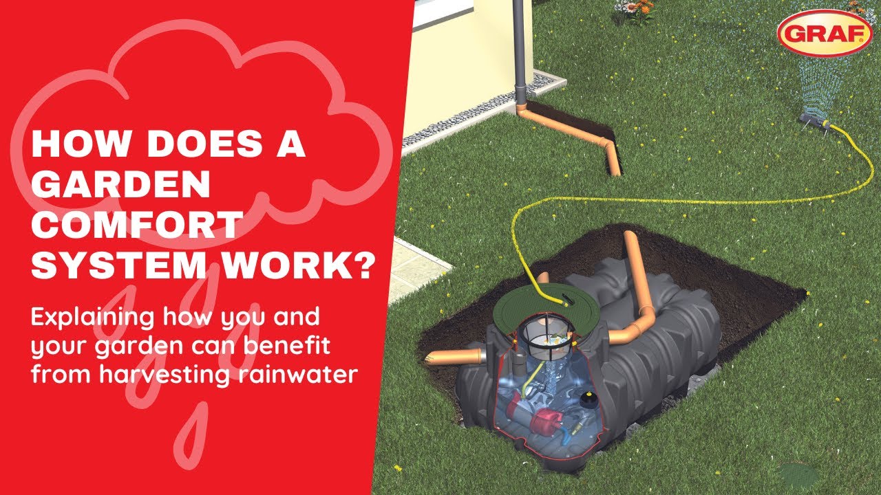 How Does the GRAF Garden Comfort Rainwater Harvesting System Work?