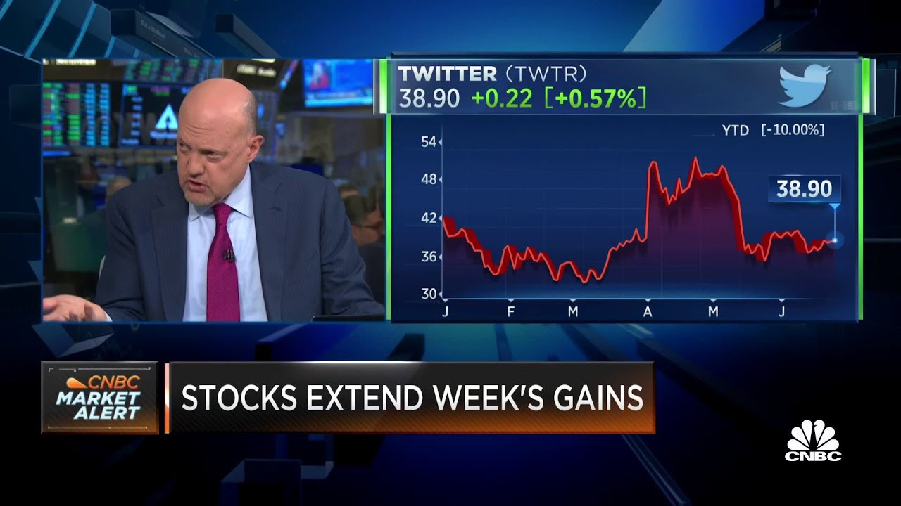 Jim Cramer breaks down shares of Twitter, Meta