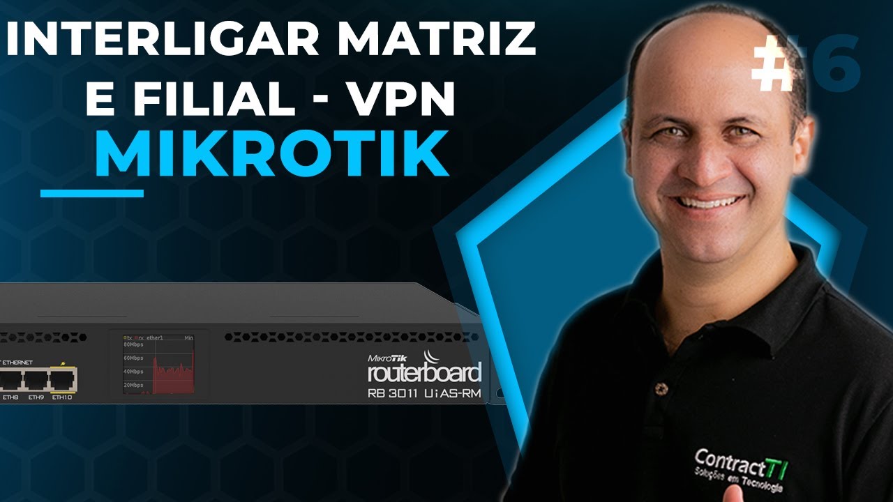 COMO INTERLIGAR MATRIZ E FILIAL COM MIKROTIK USANDO SSTP | LEONARDO VIEIRA DOMINANDO REDES