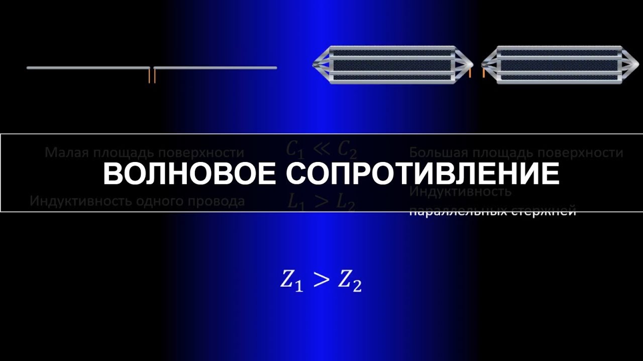 Волновое сопротивление антенн